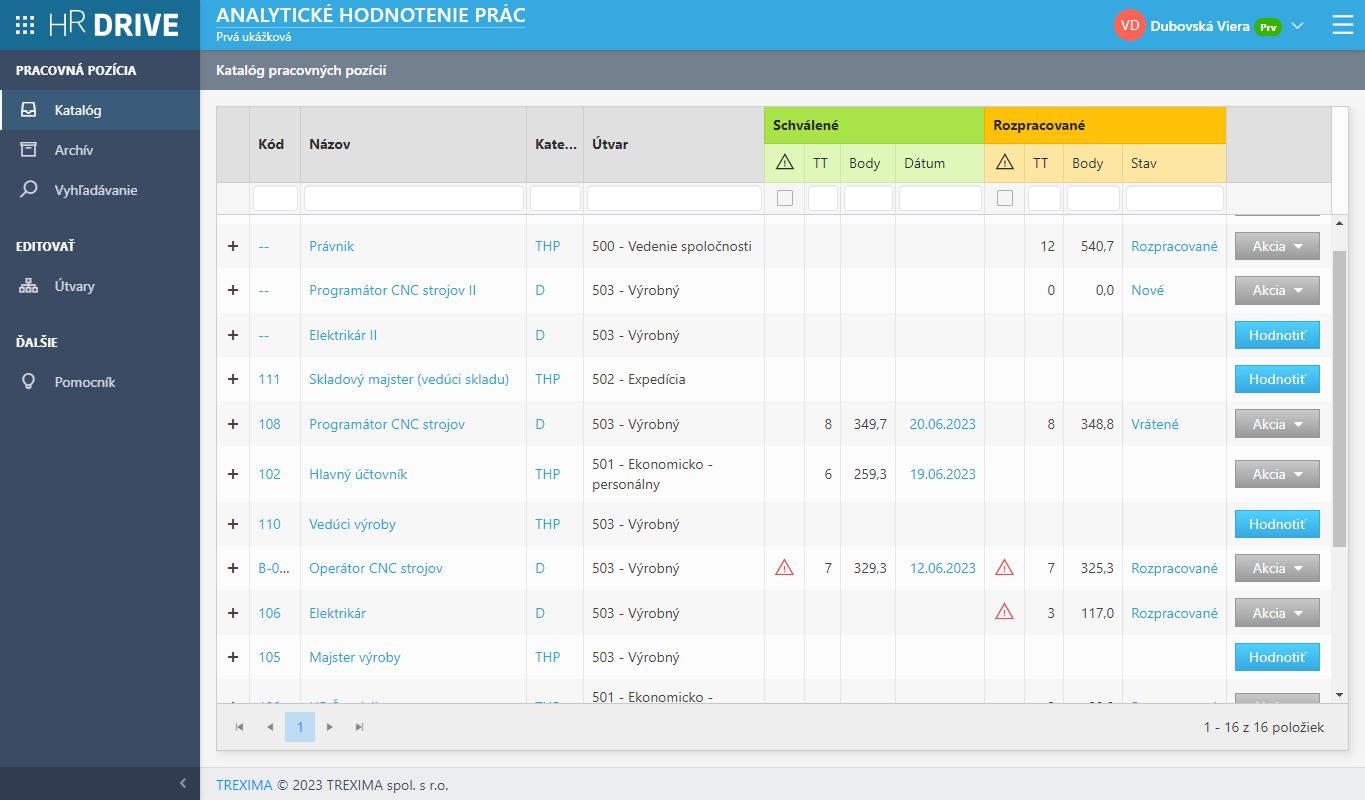 Katalóg pracovných pozícií
