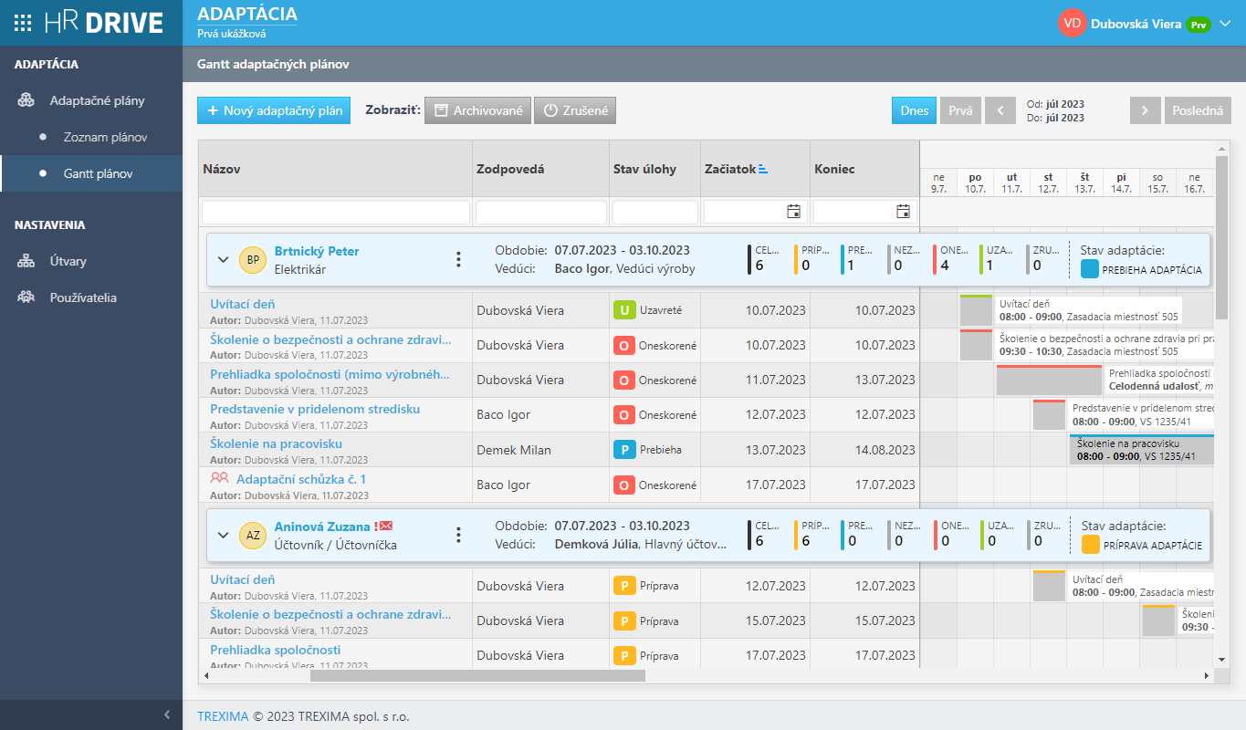 Prehľad všetkých adaptačných plánov (pre personalistov)