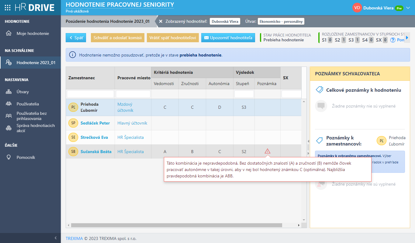 Posúdenie hodnotiteľa