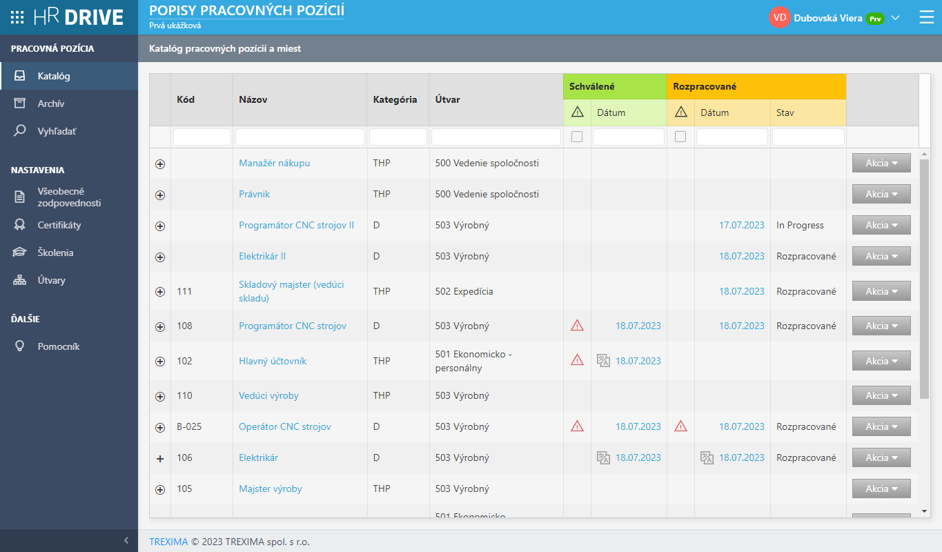 Katalóg pracovných pozícií a pracovných miest